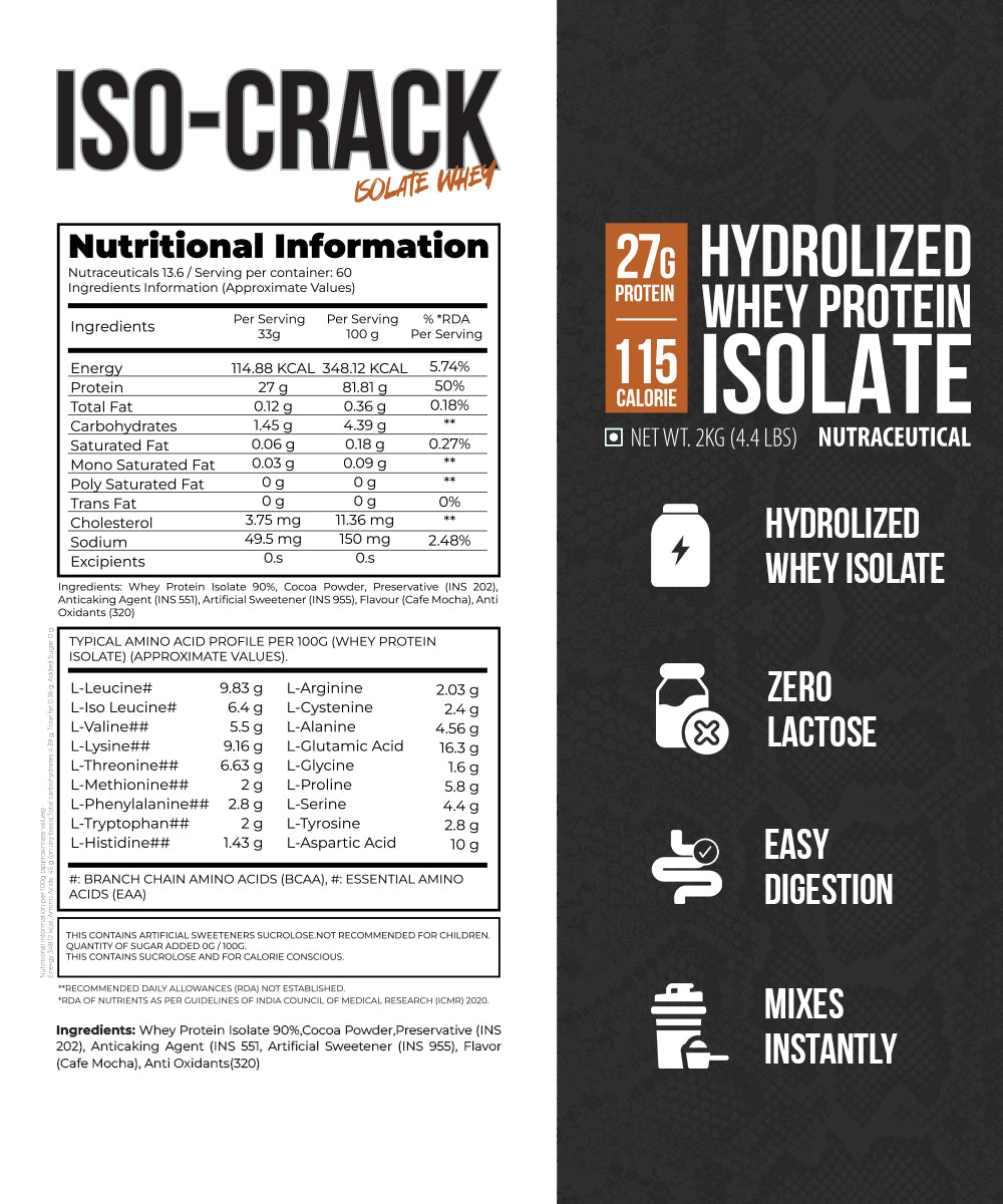 ISO-CRACK (HYDROLYZED WHEY PROTEIN ISOLATE)