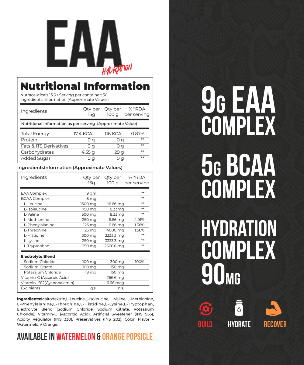 EAA+ (30 SERVINGS)